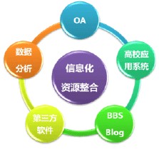 ����Ƽ���Ƶ��Ƶ��ϰ��ƽ�򸾽�������APEC�α� ����ıִ���ݳ�...